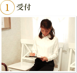 受付