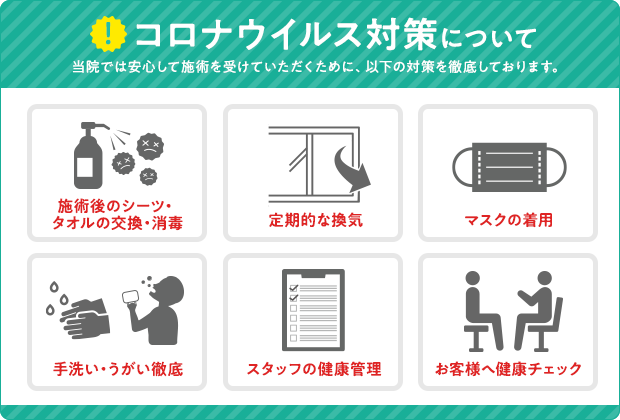 整体の安全対策
