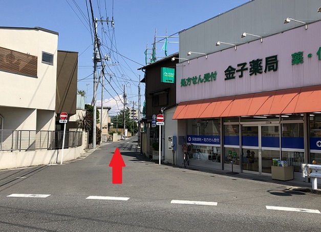 鬼越駅から右折する場所