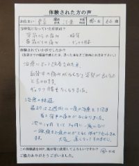 江東区にお住まいのＵ様（男性66歳）
