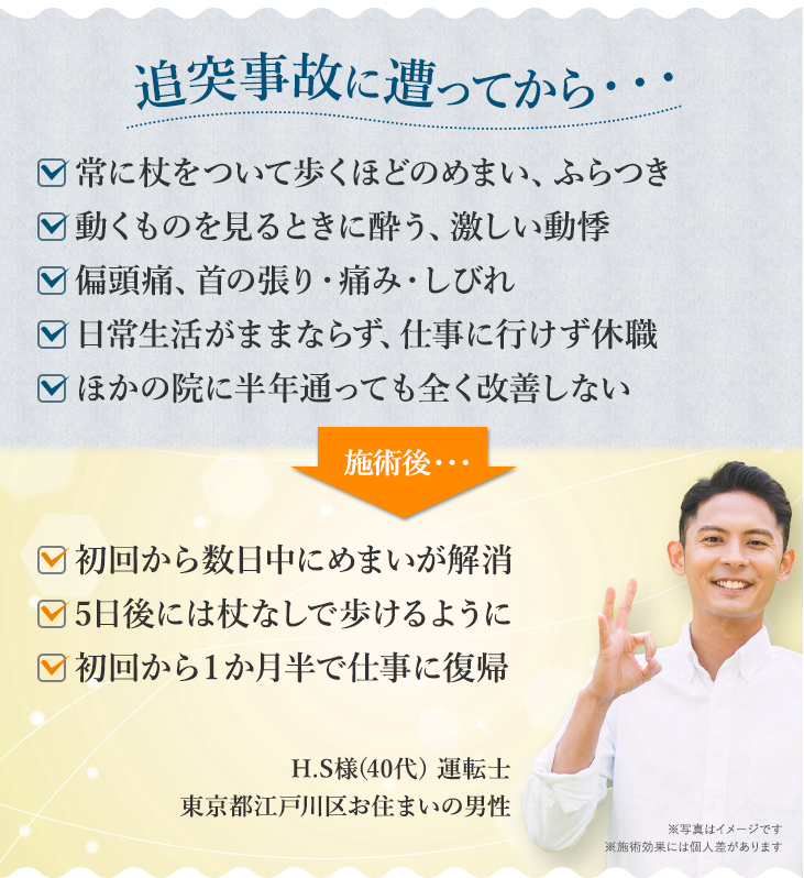 追突事故に遭ってから
